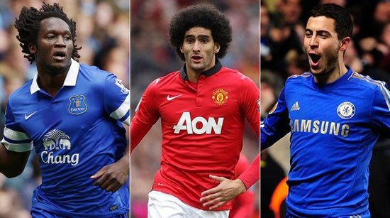 國際影響力 國際影響力